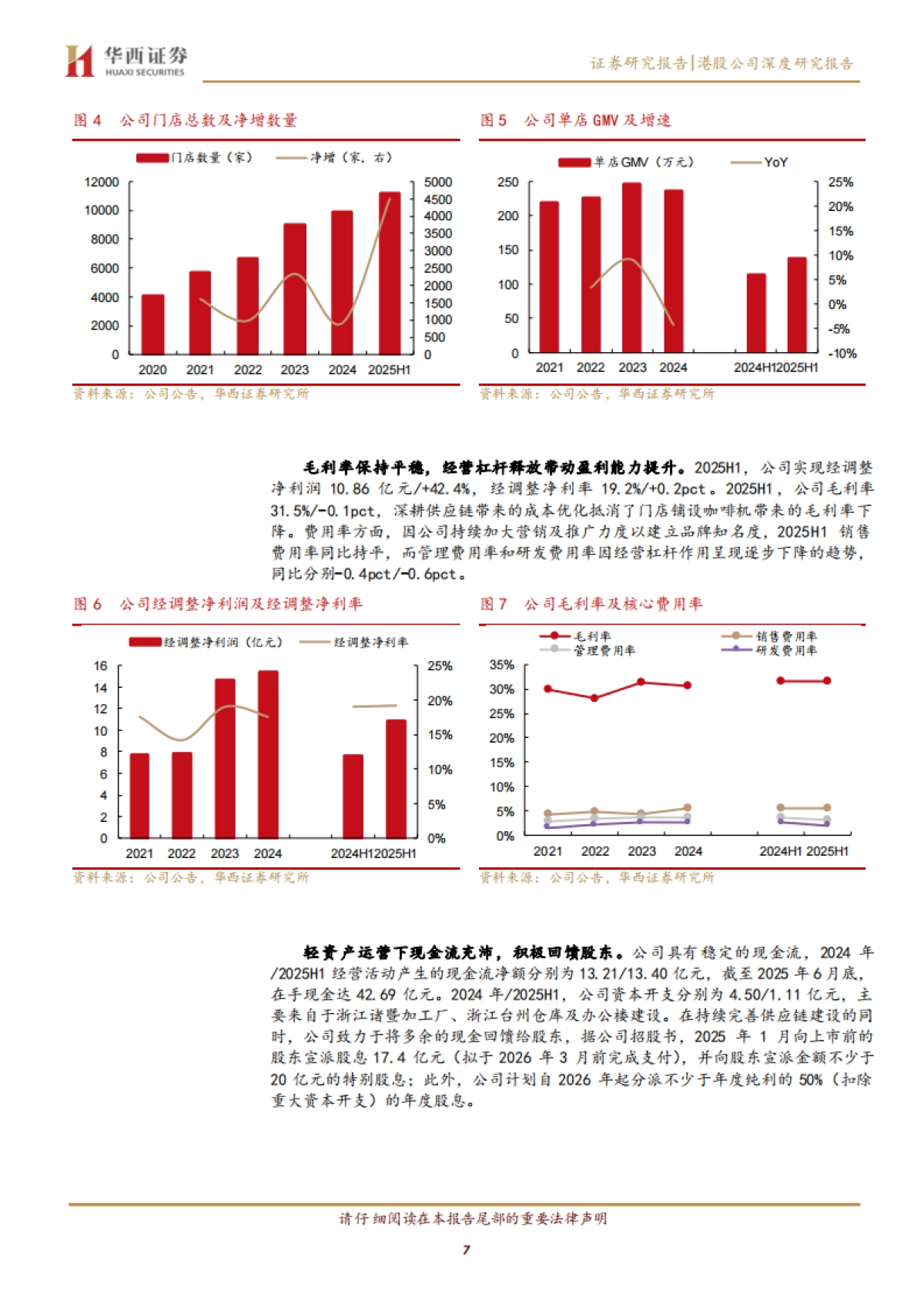 【茶饮】古茗深度研究：高品质平价茶饮，向下扎根向上生长-华西证券.pdf_第7页
