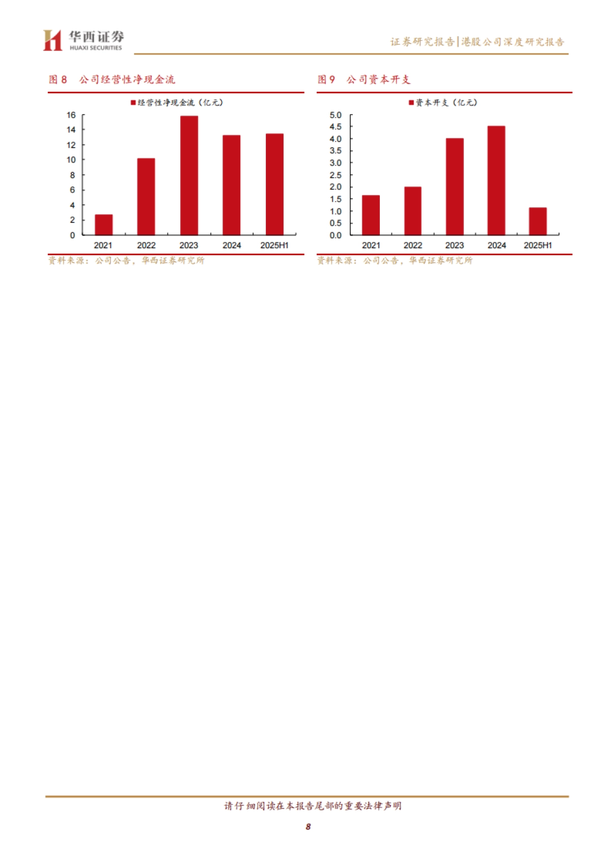 【茶饮】古茗深度研究：高品质平价茶饮，向下扎根向上生长-华西证券.pdf_第8页