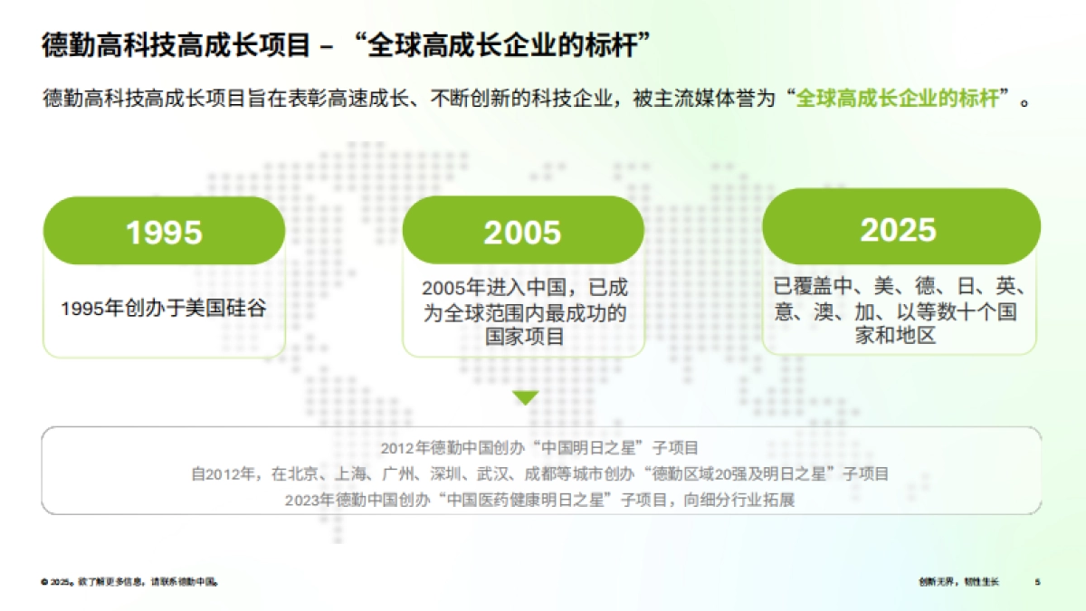 2025德勤中国高科技高成长50强及明日之星榜单报告.pdf_第5页