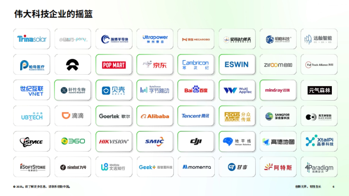 2025德勤中国高科技高成长50强及明日之星榜单报告.pdf_第6页