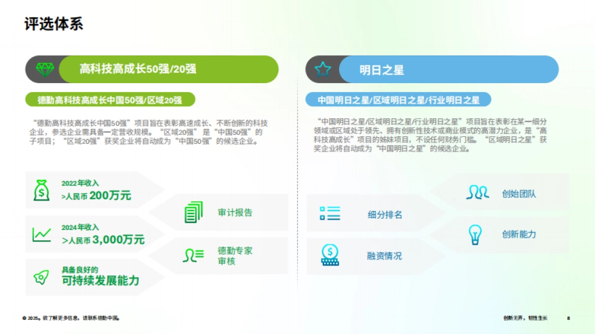 2025德勤中国高科技高成长50强及明日之星榜单报告.pdf_第8页