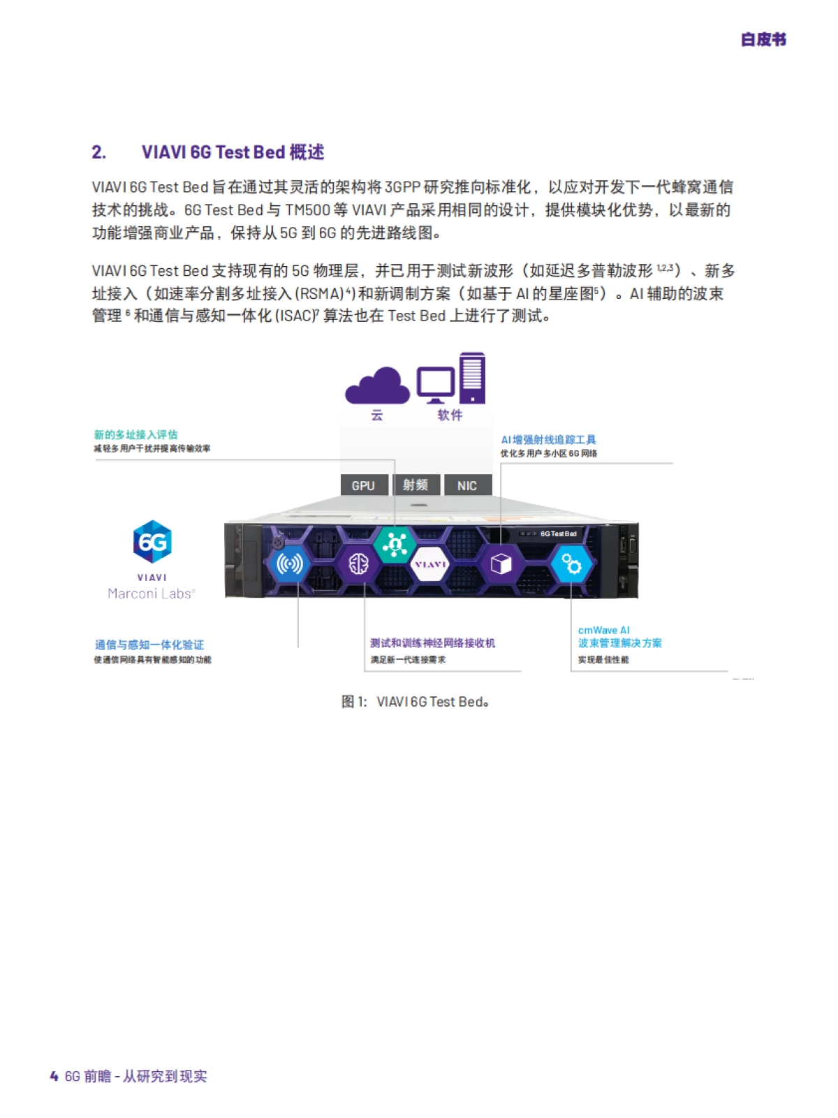 2025年6G前瞻-从研究到现实推进6G研究白皮书-唯亚威马科尼实验室.pdf_第4页