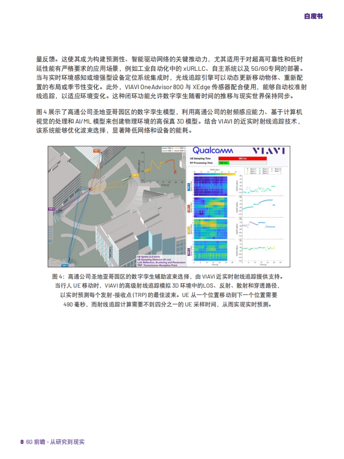 2025年6G前瞻-从研究到现实推进6G研究白皮书-唯亚威马科尼实验室.pdf_第8页