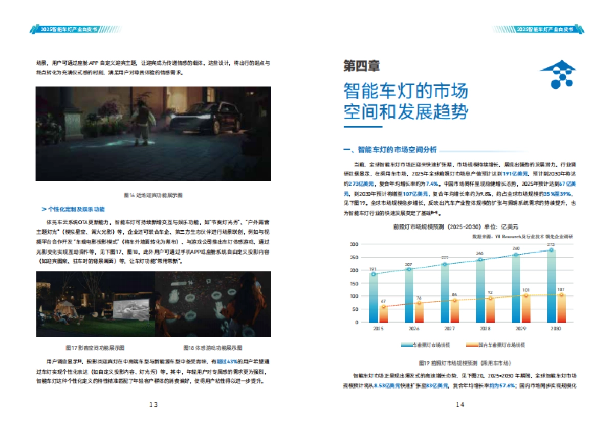 2025年智能车灯产业白皮书-中汽智能科技.pdf_第10页