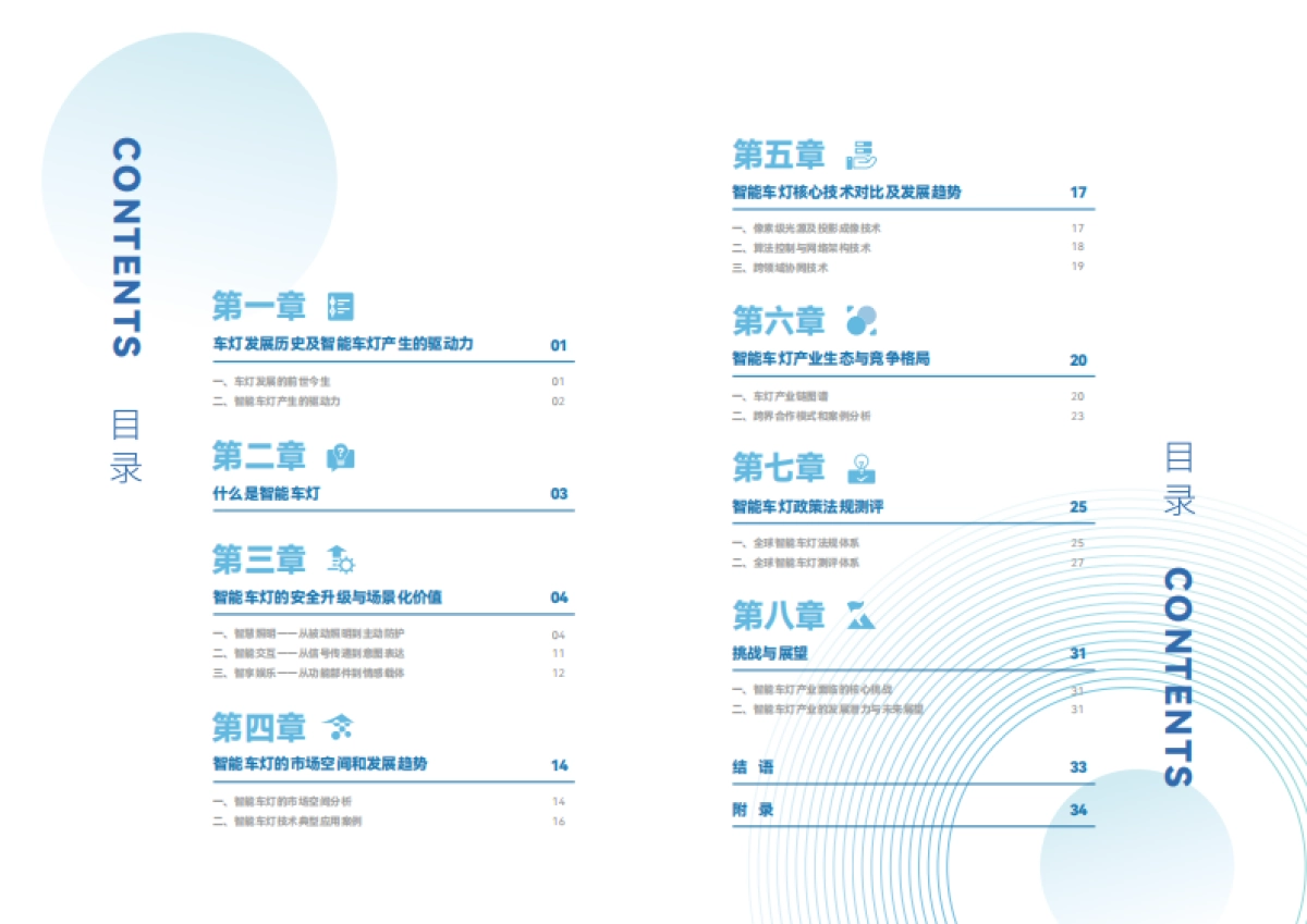 2025年智能车灯产业白皮书-中汽智能科技.pdf_第3页