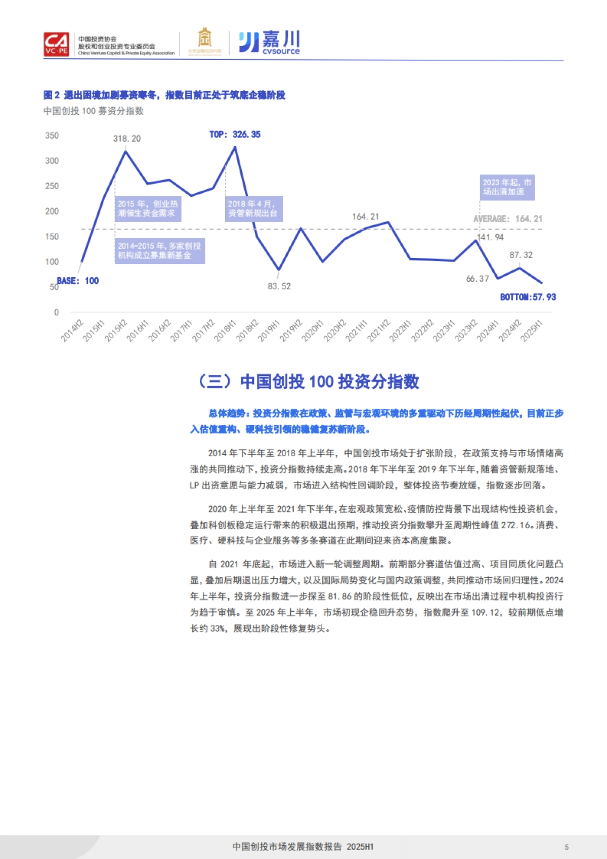 2025年中国创投市场发展指数报告-投中嘉川.pdf_第6页
