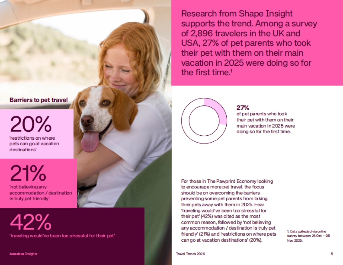 2026年全球六大旅游趋势报告（英文版）-艾玛迪斯Amadeus&Globetrender.pdf_第5页