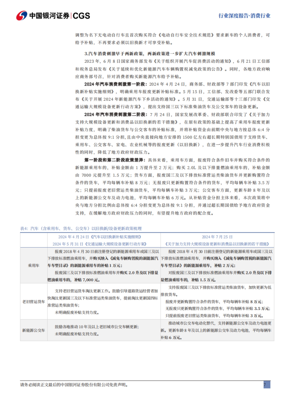 消费行业行业深度报告:全球消费走弱,提振消费政策重要性凸显-中国银河.pdf_第7页