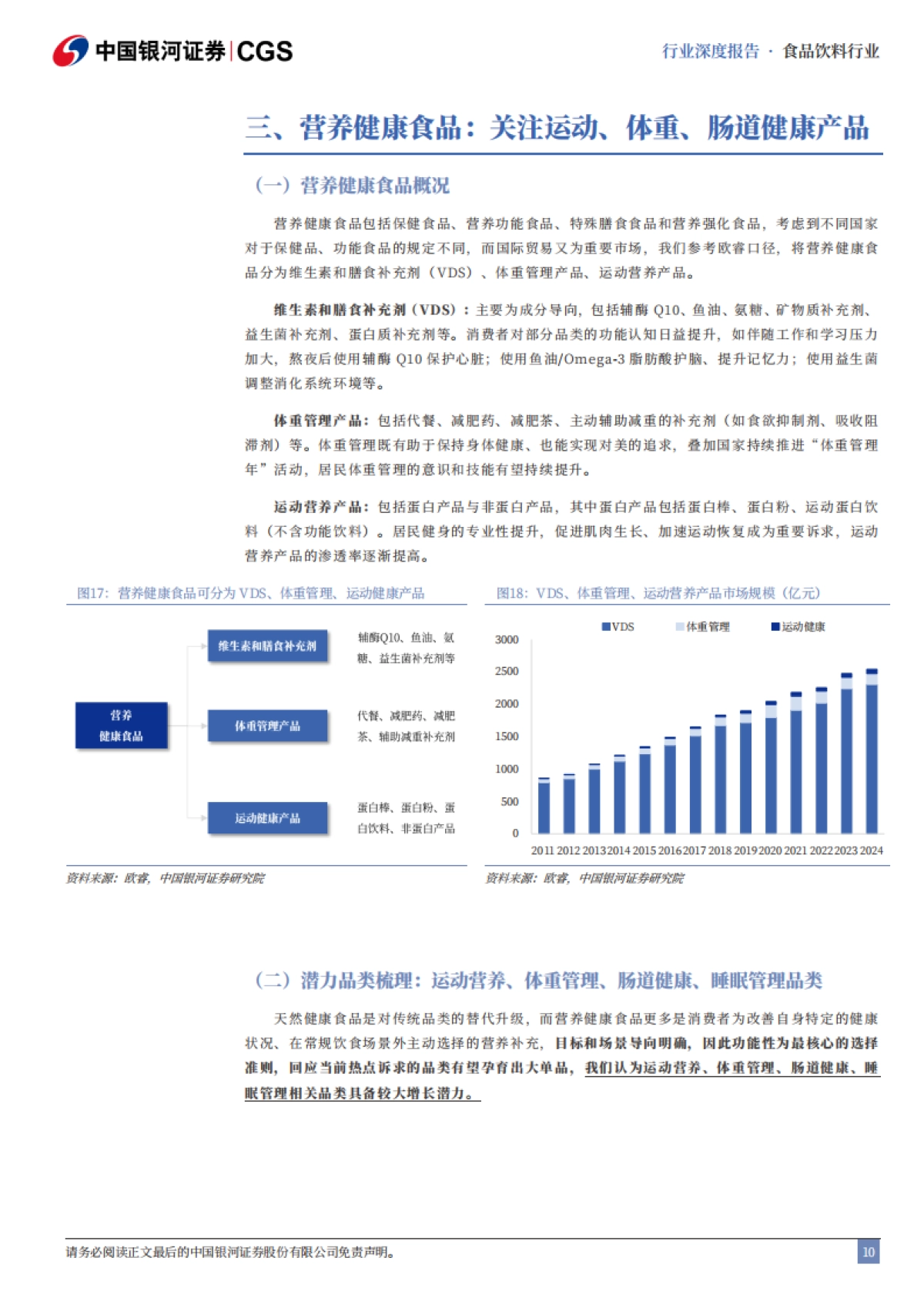 新消费品类系列深度研究（一）：大健康食品投资品类图谱-中国银河.pdf_第10页