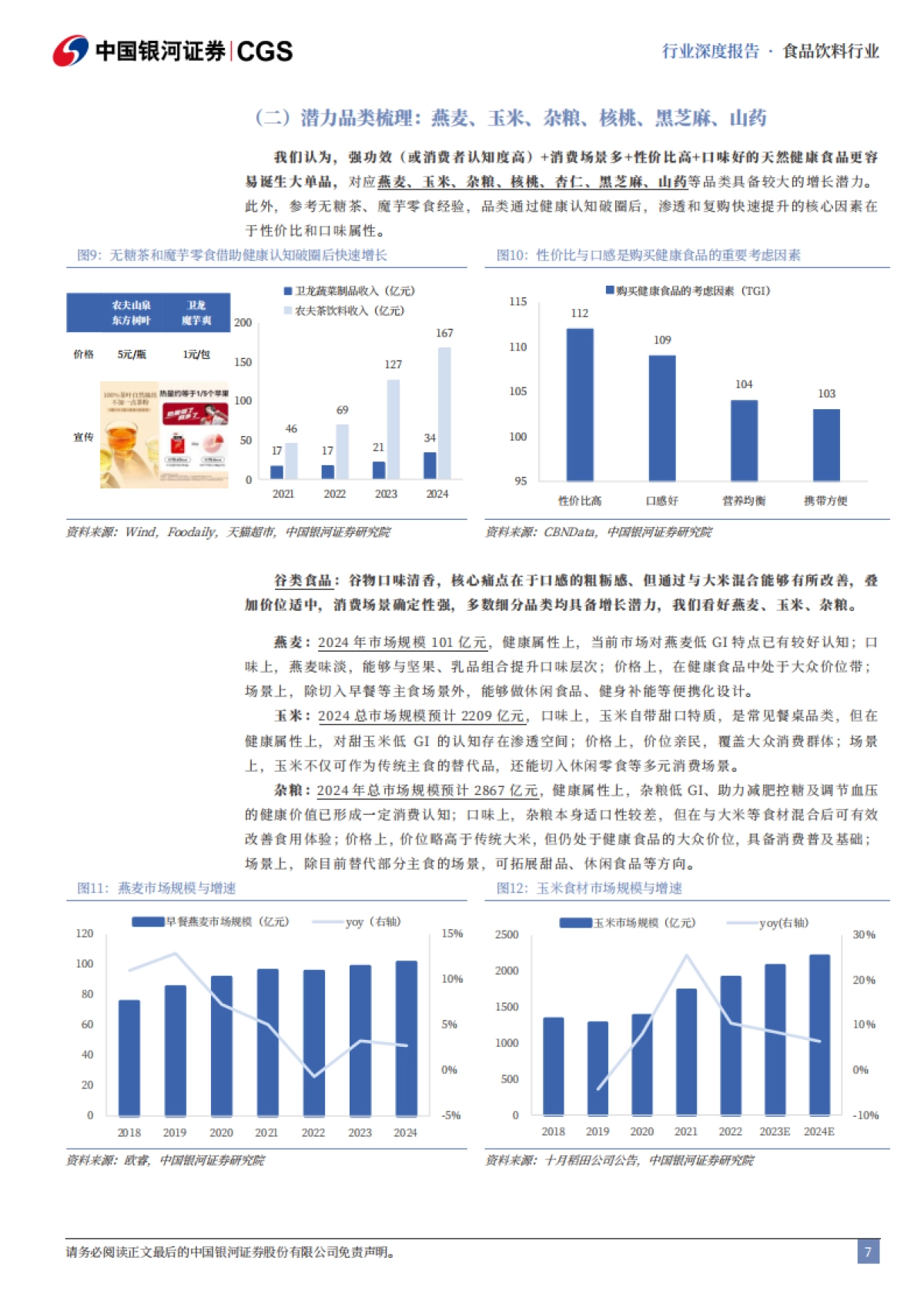 新消费品类系列深度研究（一）：大健康食品投资品类图谱-中国银河.pdf_第7页