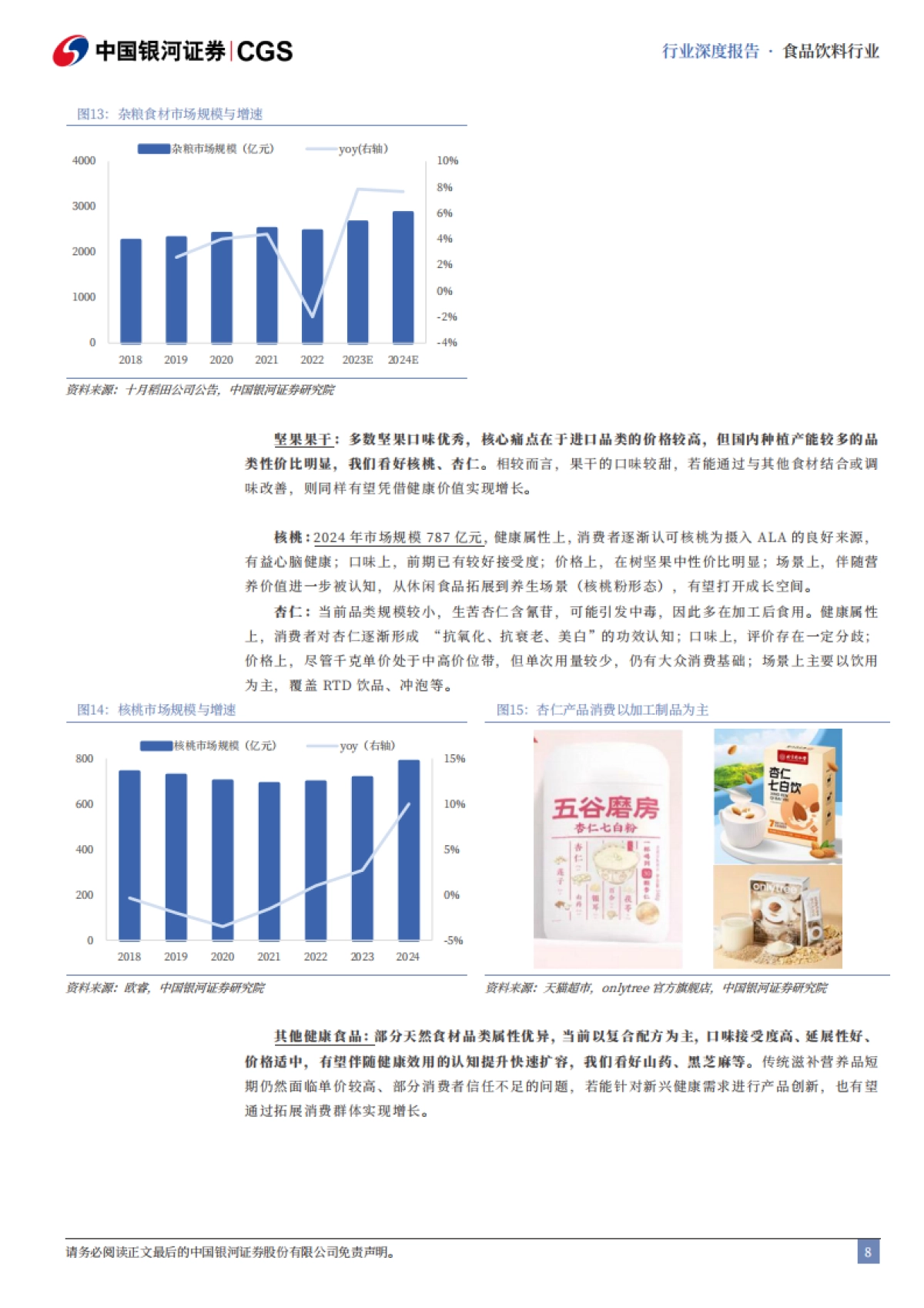 新消费品类系列深度研究（一）：大健康食品投资品类图谱-中国银河.pdf_第8页