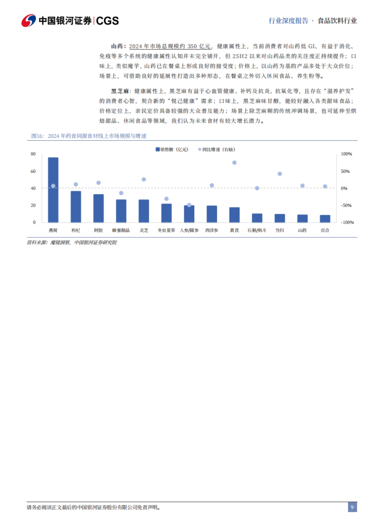 新消费品类系列深度研究（一）：大健康食品投资品类图谱-中国银河.pdf_第9页