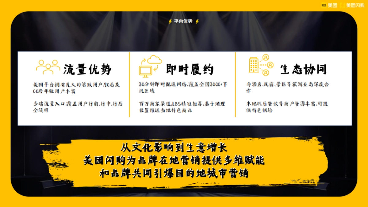 【美团闪购】目的地城市文旅营销方案.pdf_第6页