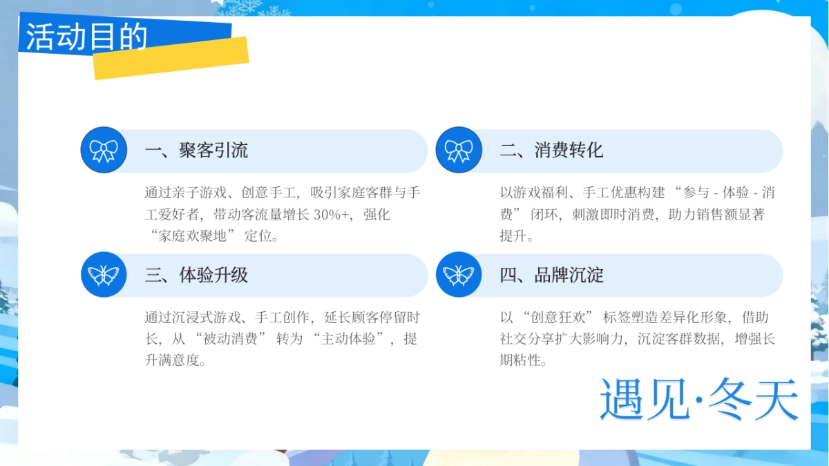 2025商业购物中心暖冬烟火季「暖冬拾光主题」活动策划方案.pptx_第8页