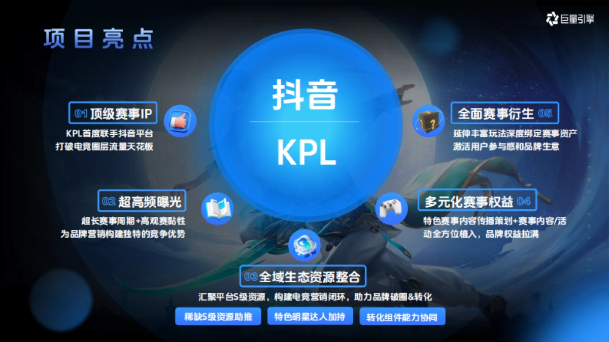 2026KPL抖音招商方案.pdf_第10页