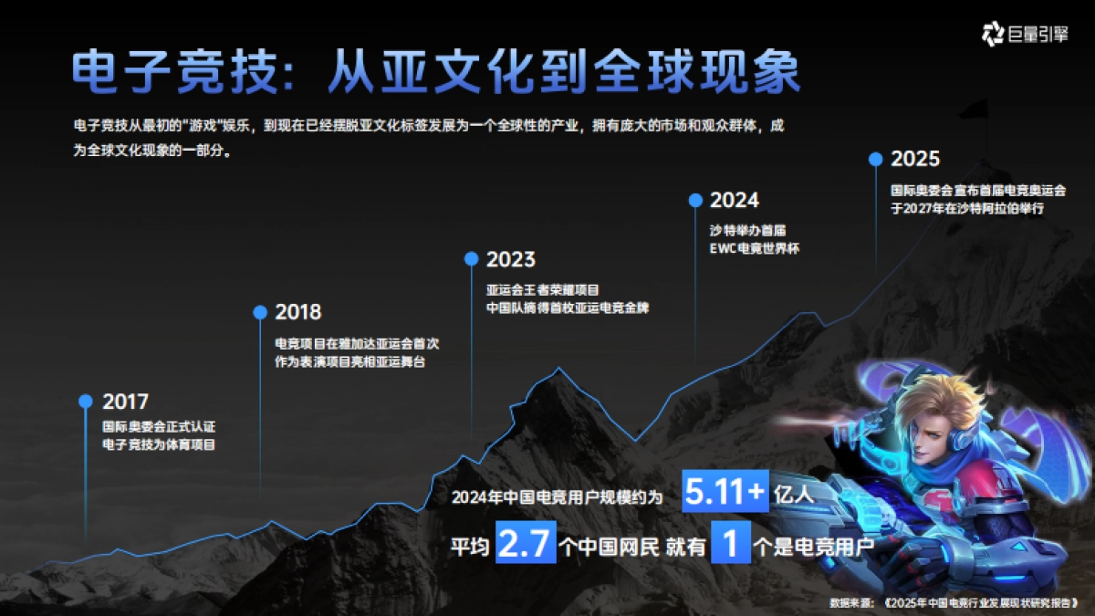 2026KPL抖音招商方案.pdf_第3页