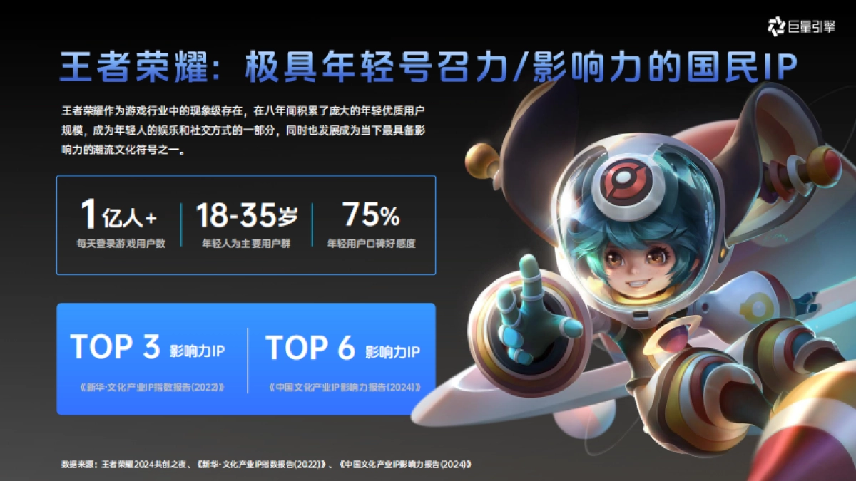 2026KPL抖音招商方案.pdf_第4页