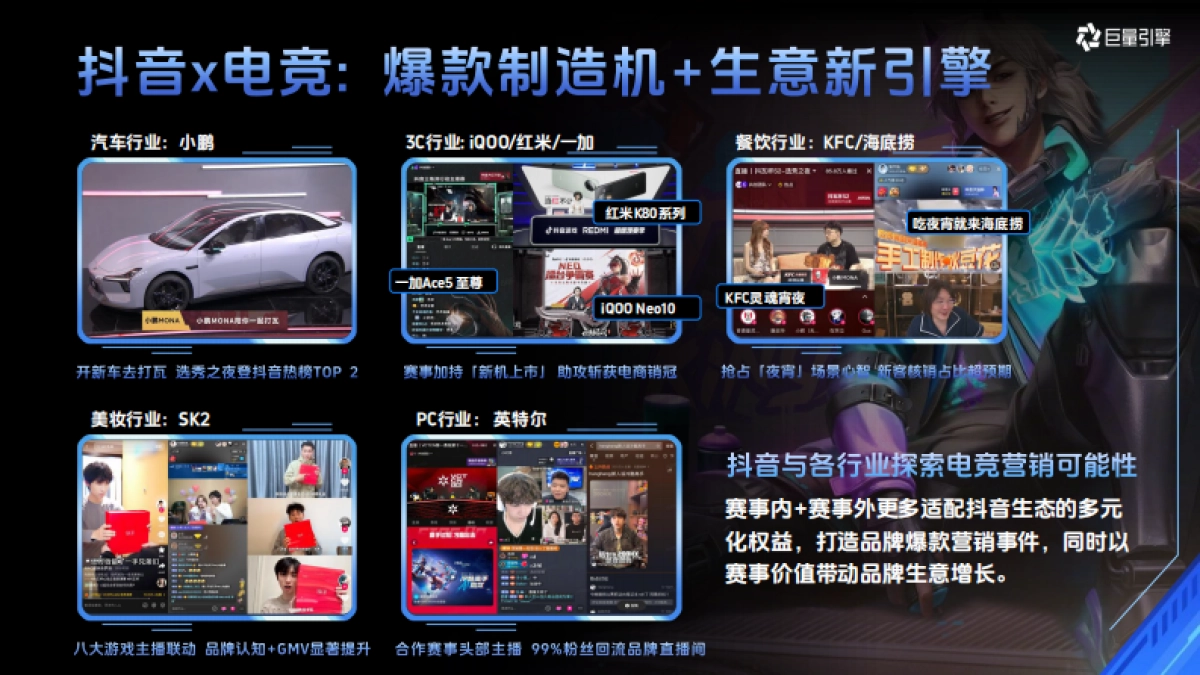 2026KPL抖音招商方案.pdf_第7页