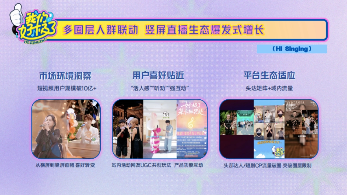 抖音竖屏直播互动节目2026年《我们好极了》合作方案.pdf_第3页