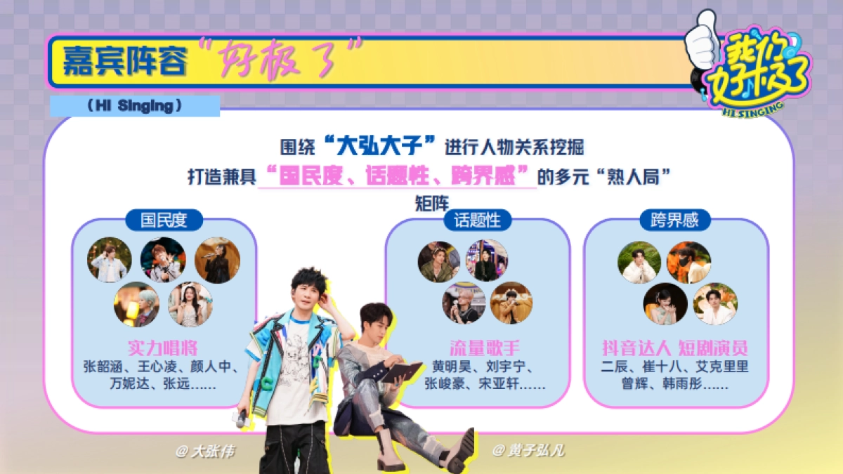 抖音竖屏直播互动节目2026年《我们好极了》合作方案.pdf_第9页