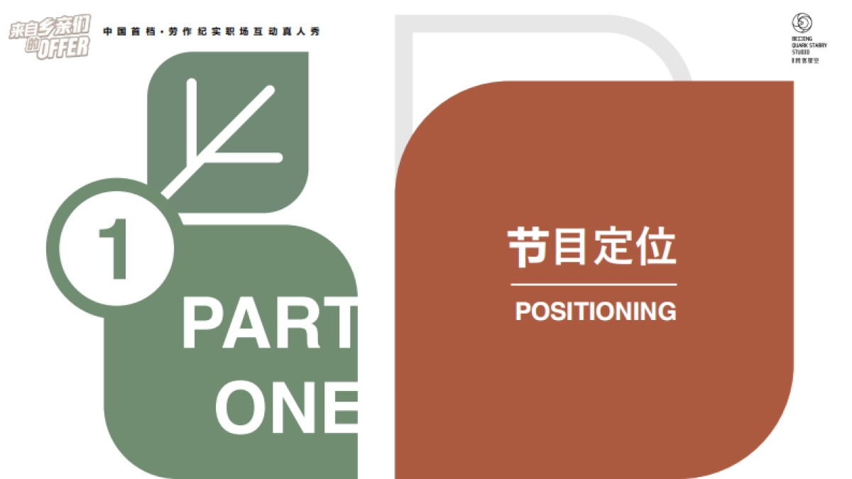 中国首创劳作纪实职场真人秀《来自乡亲们的offer》招商通案.pdf_第4页