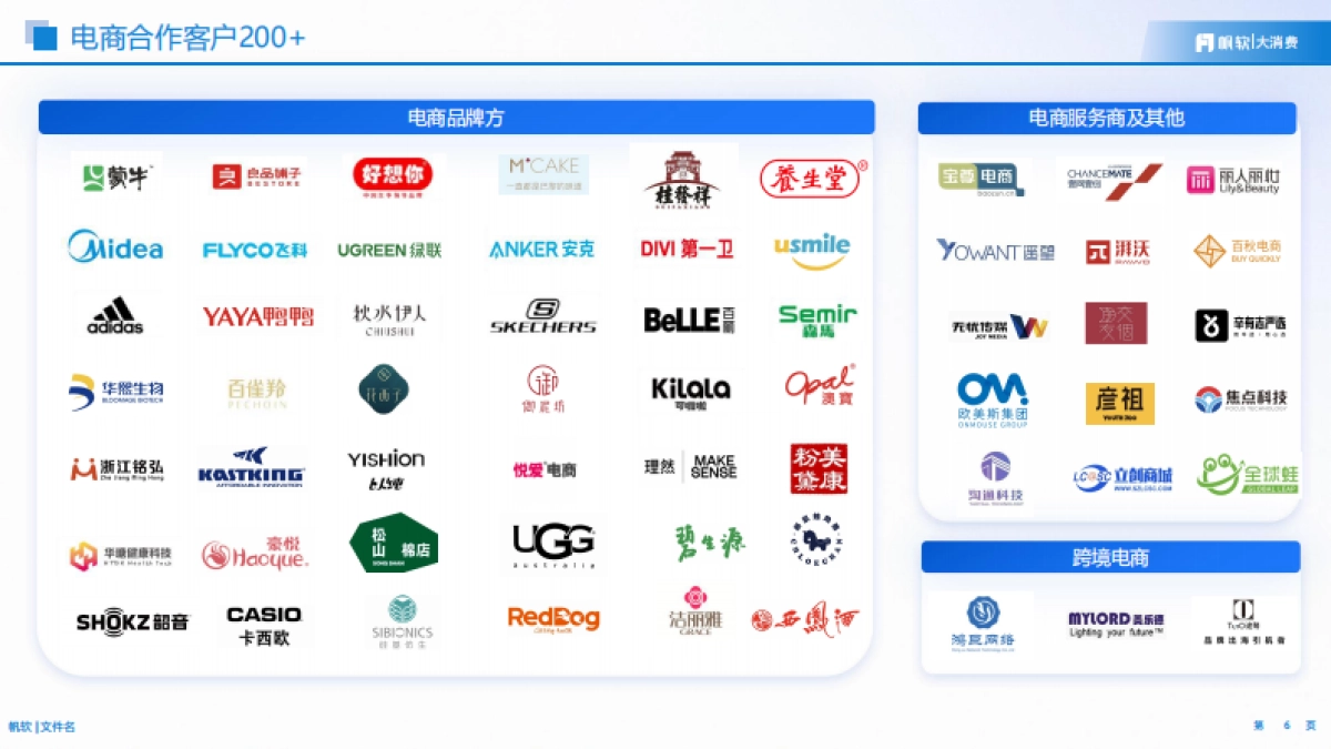 2025年电商内容种草数字化解决方案.pdf_第6页