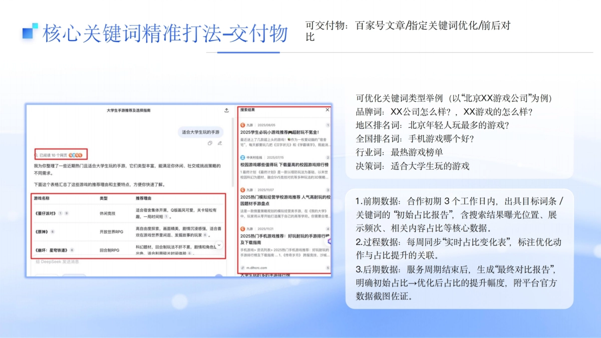 百度营销GEO优化解决方案.pdf_第10页
