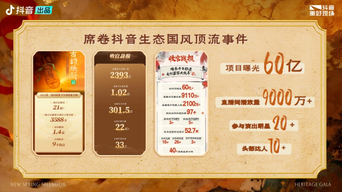 2026新春华彩传承夜春晚招商方案.pdf_第2页