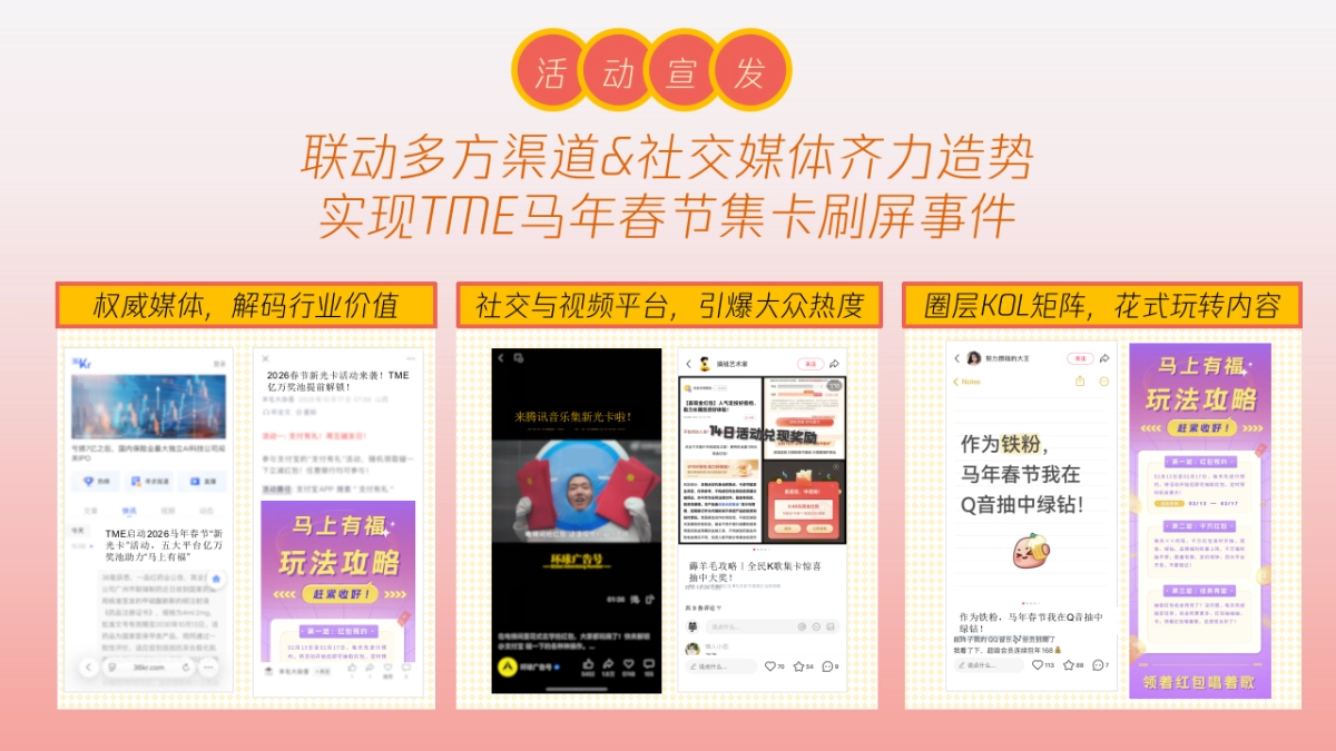 2026腾讯音乐TME-CNY招商通案.pptx_第10页