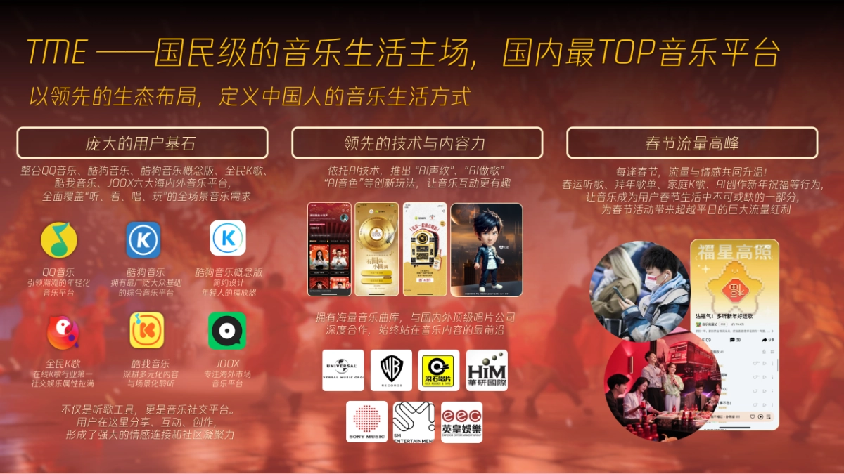 2026腾讯音乐TME-CNY招商通案.pptx_第3页