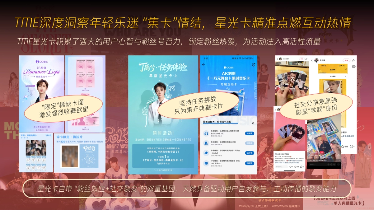 2026腾讯音乐TME-CNY招商通案.pptx_第4页