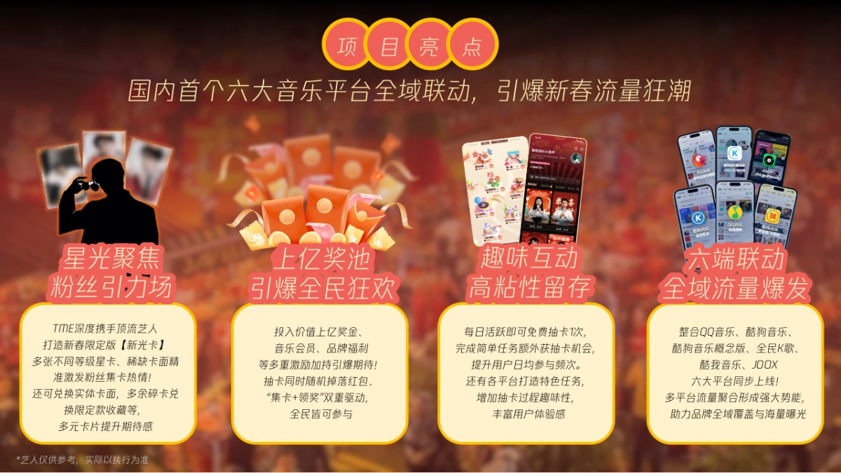 2026腾讯音乐TME-CNY招商通案.pptx_第6页