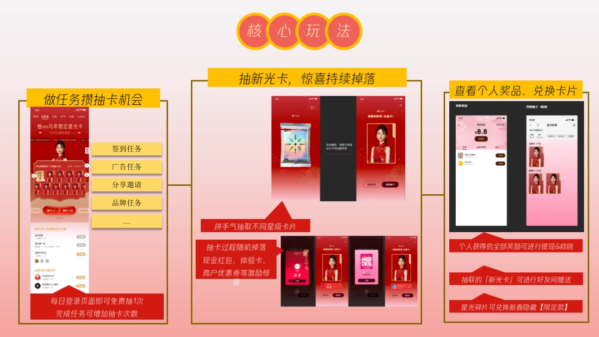 2026腾讯音乐TME-CNY招商通案.pptx_第8页