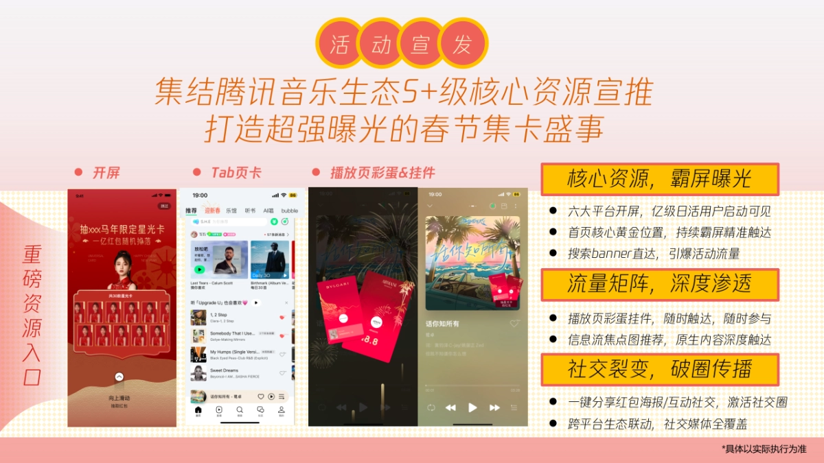 2026腾讯音乐TME-CNY招商通案.pptx_第9页