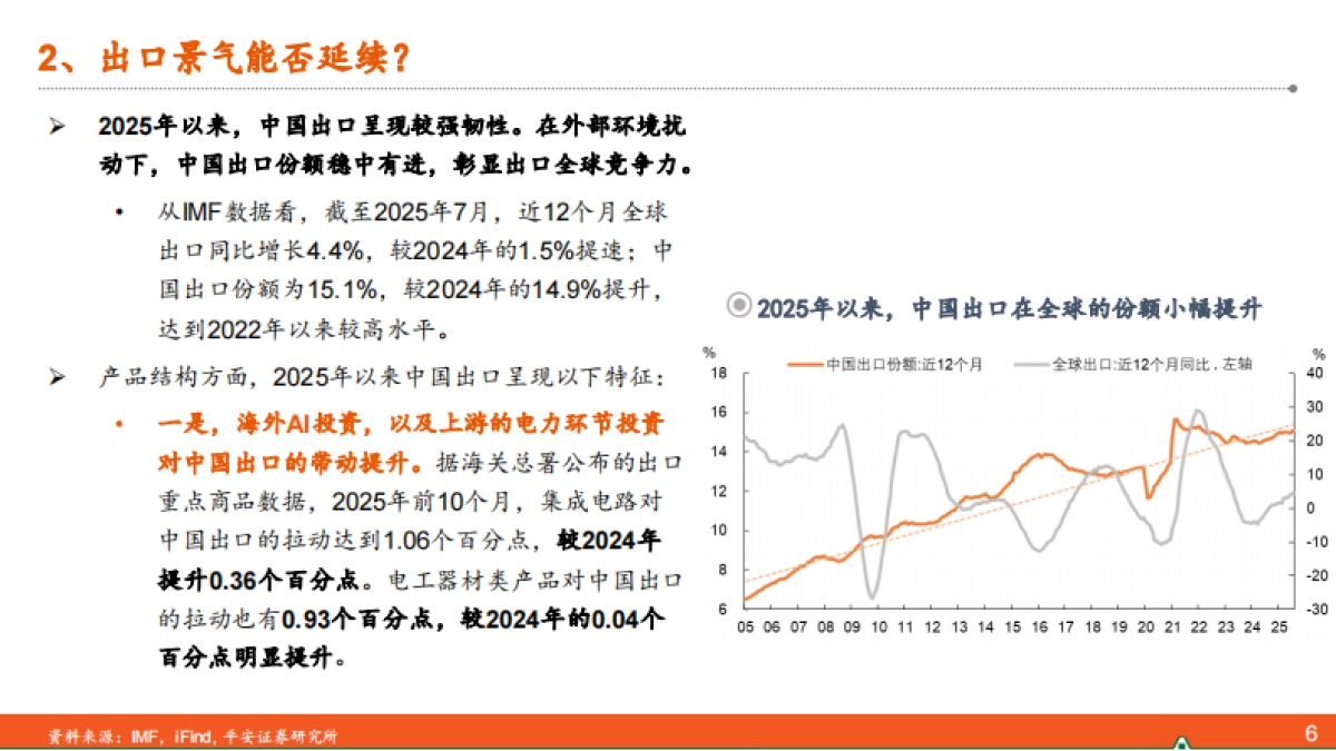 2026年中国经济展望：风鹏正举-中国平安.pdf_第6页