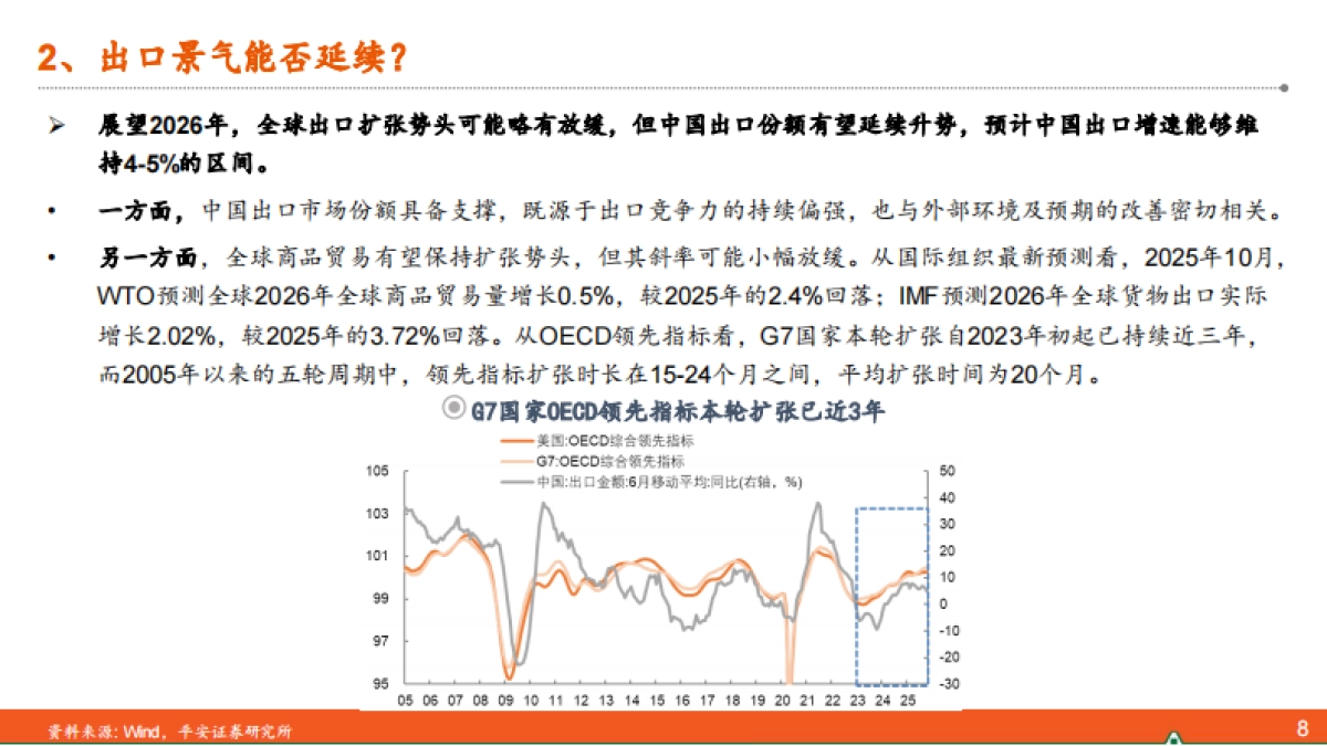 2026年中国经济展望：风鹏正举-中国平安.pdf_第8页