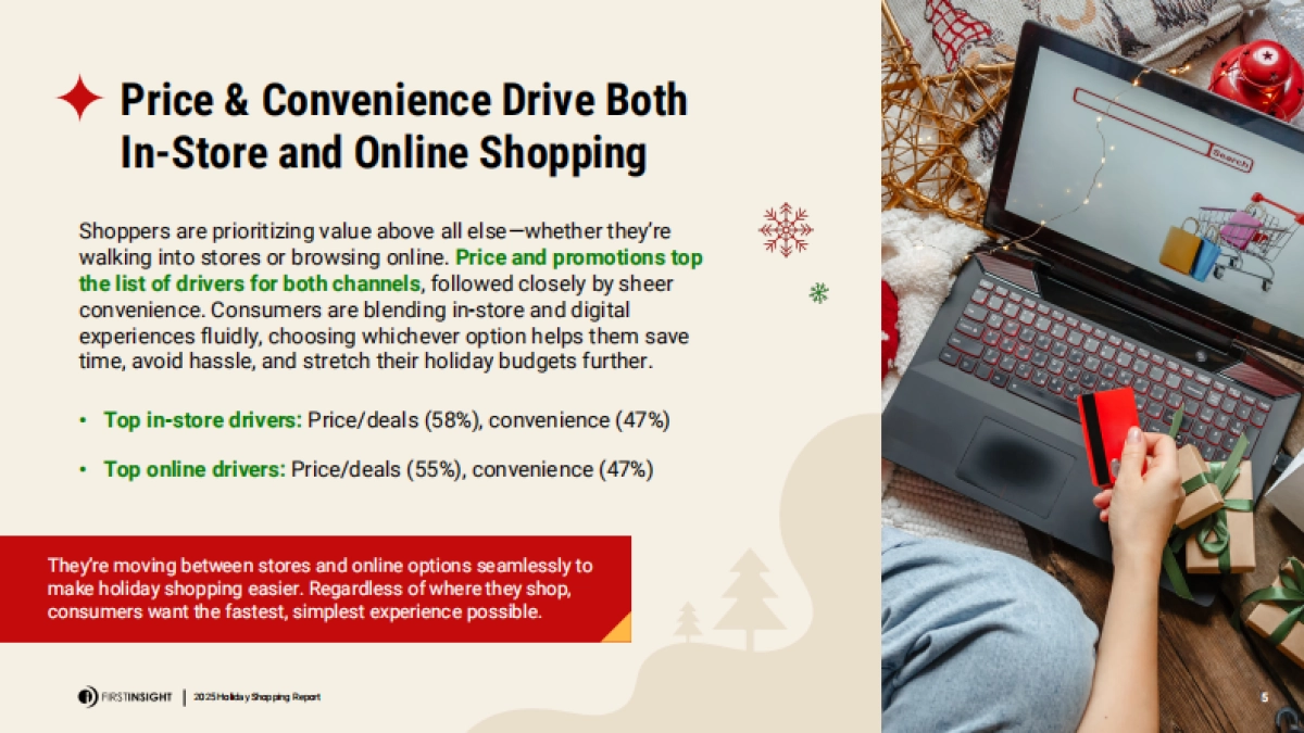 2025假日购物报告：AI应用、预算转移与新消费行为（英文）.pdf_第5页