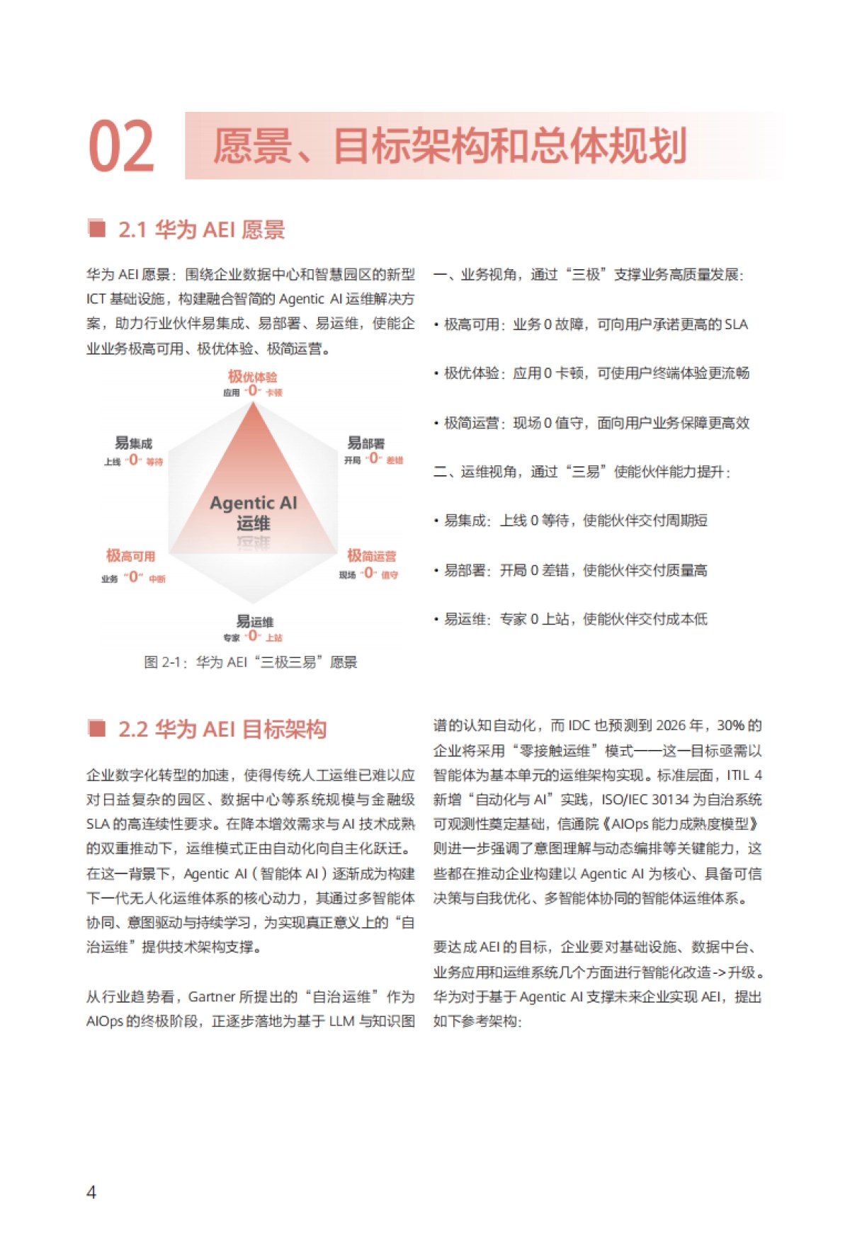 迈向智能世界白皮书2025-智能体@AEI-华为.pdf_第7页