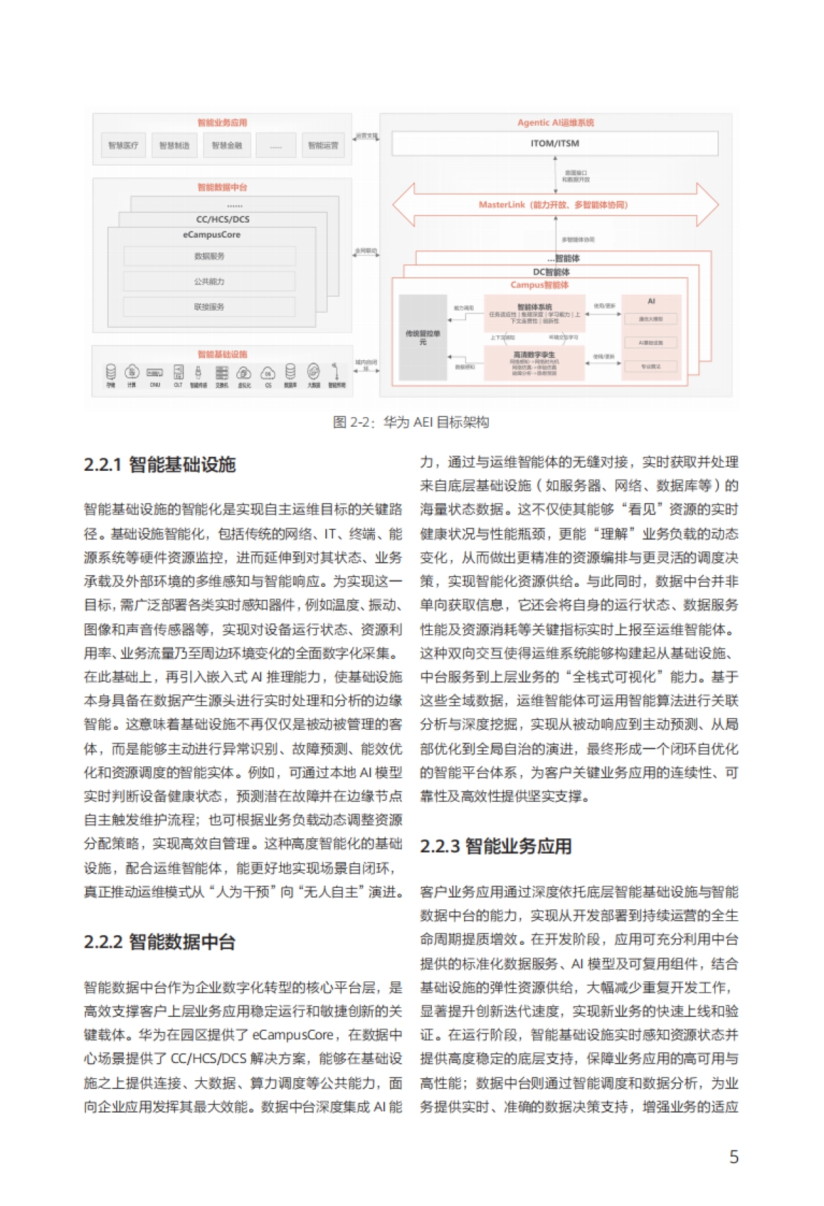 迈向智能世界白皮书2025-智能体@AEI-华为.pdf_第8页