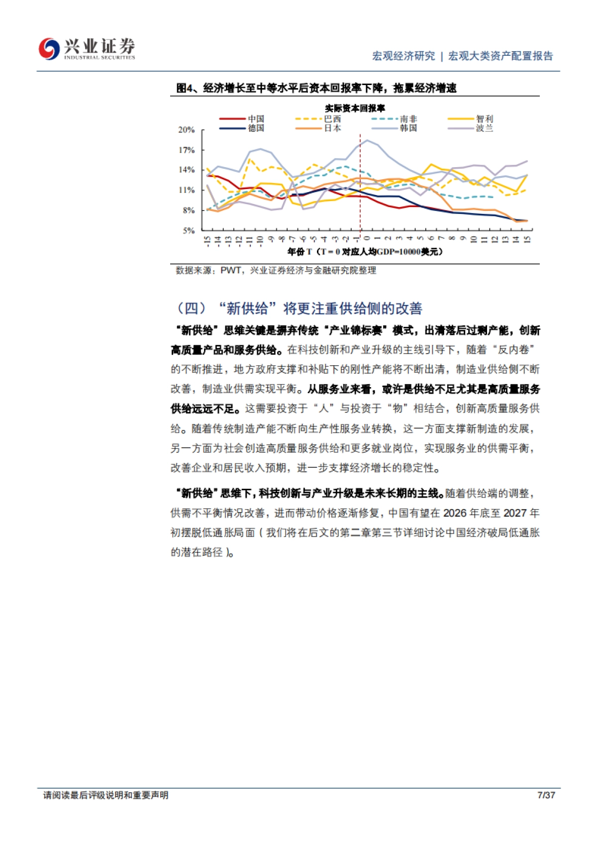 2026年宏观年度策略：“新供给”破局低通胀-兴业证券.pdf_第7页