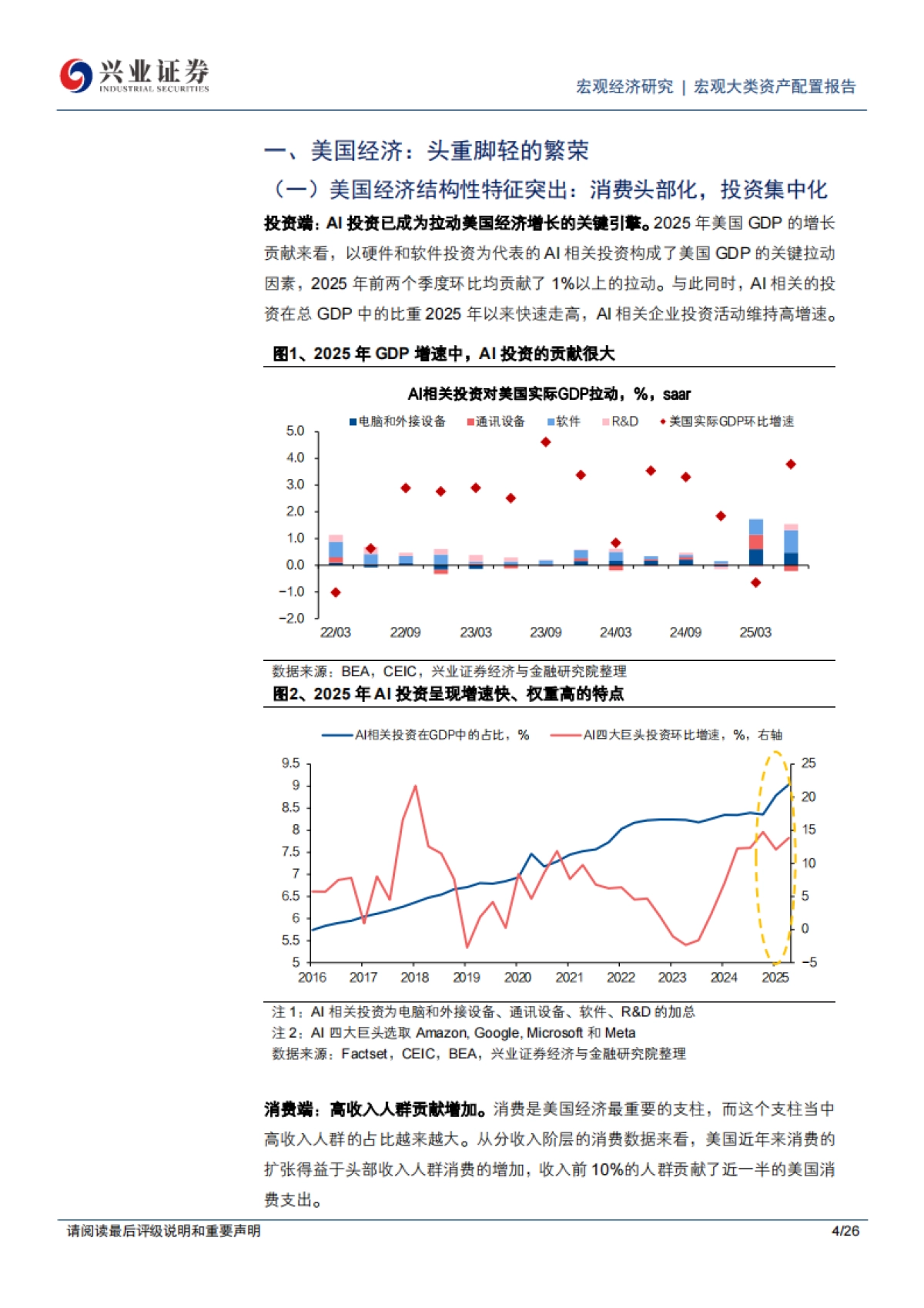 2026年海外宏观经济年度报告：离不开的宽松-兴业.pdf_第4页