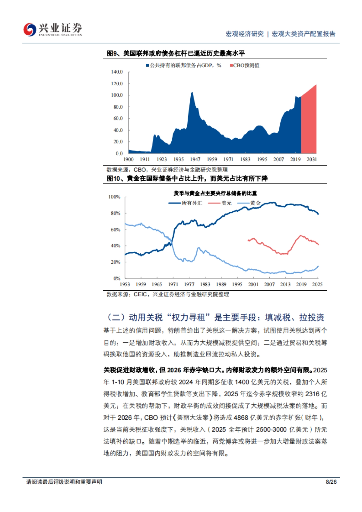 2026年海外宏观经济年度报告：离不开的宽松-兴业.pdf_第8页