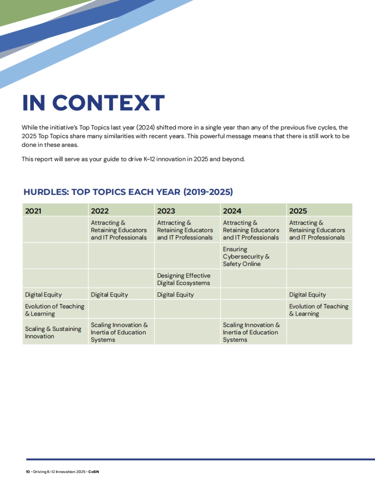 2025年基础教育创新驱动力报告-挑战、趋势、技术工具（英文）-CoSN.pdf_第10页