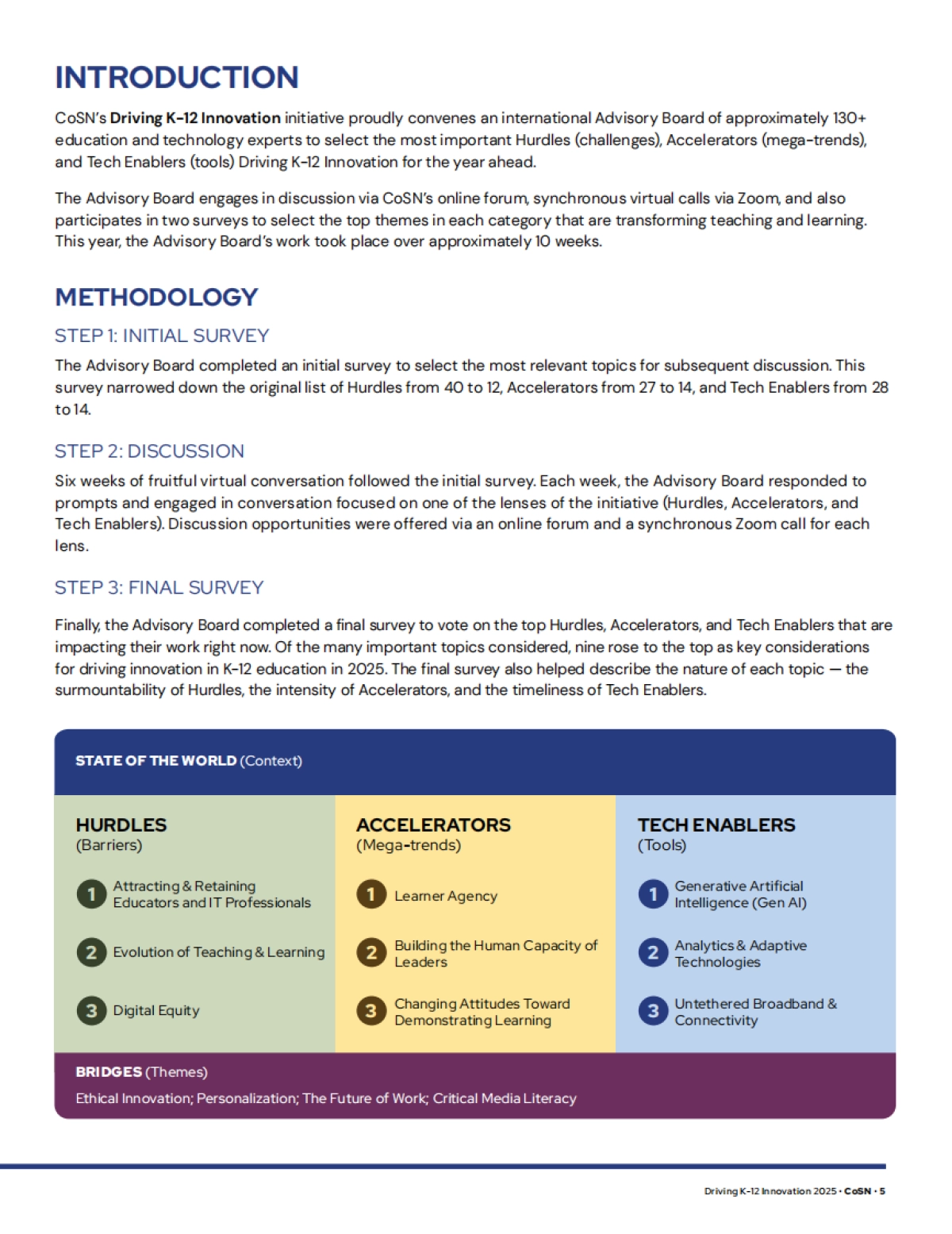 2025年基础教育创新驱动力报告-挑战、趋势、技术工具（英文）-CoSN.pdf_第5页
