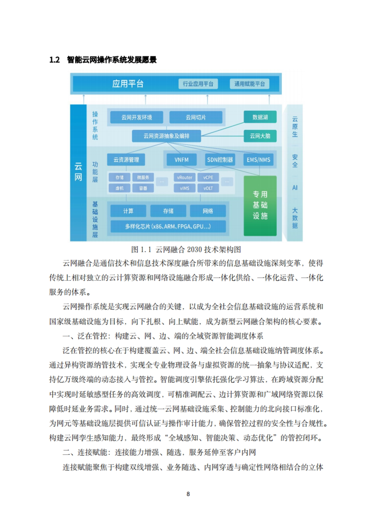 2025年智能云网操作系统技术白皮书-中国电信.pdf_第9页