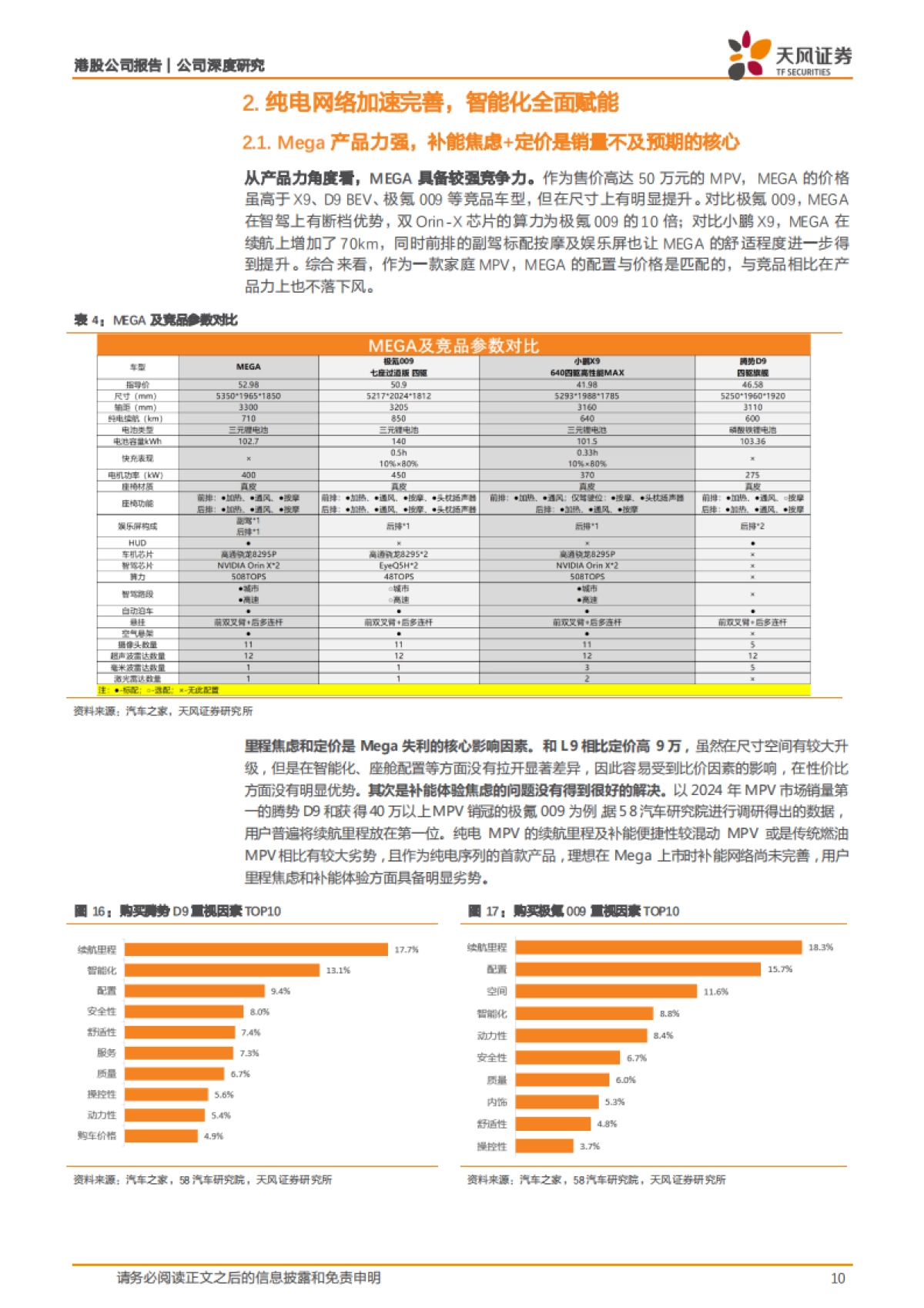 2025理想汽车研究报告：智能化定义新豪华，国产替代空间可期-天风证券.pdf_第10页