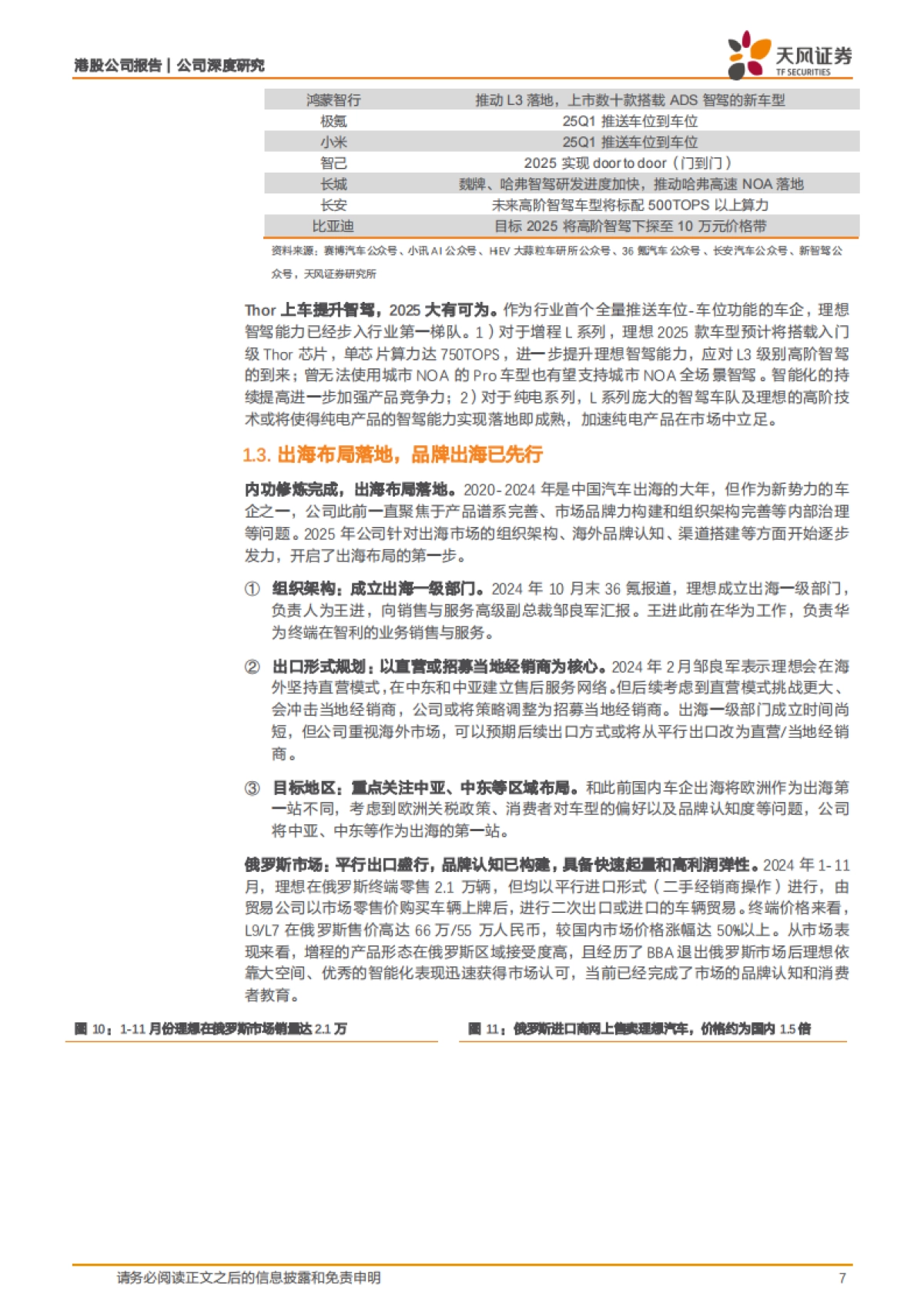 2025理想汽车研究报告：智能化定义新豪华，国产替代空间可期-天风证券.pdf_第7页