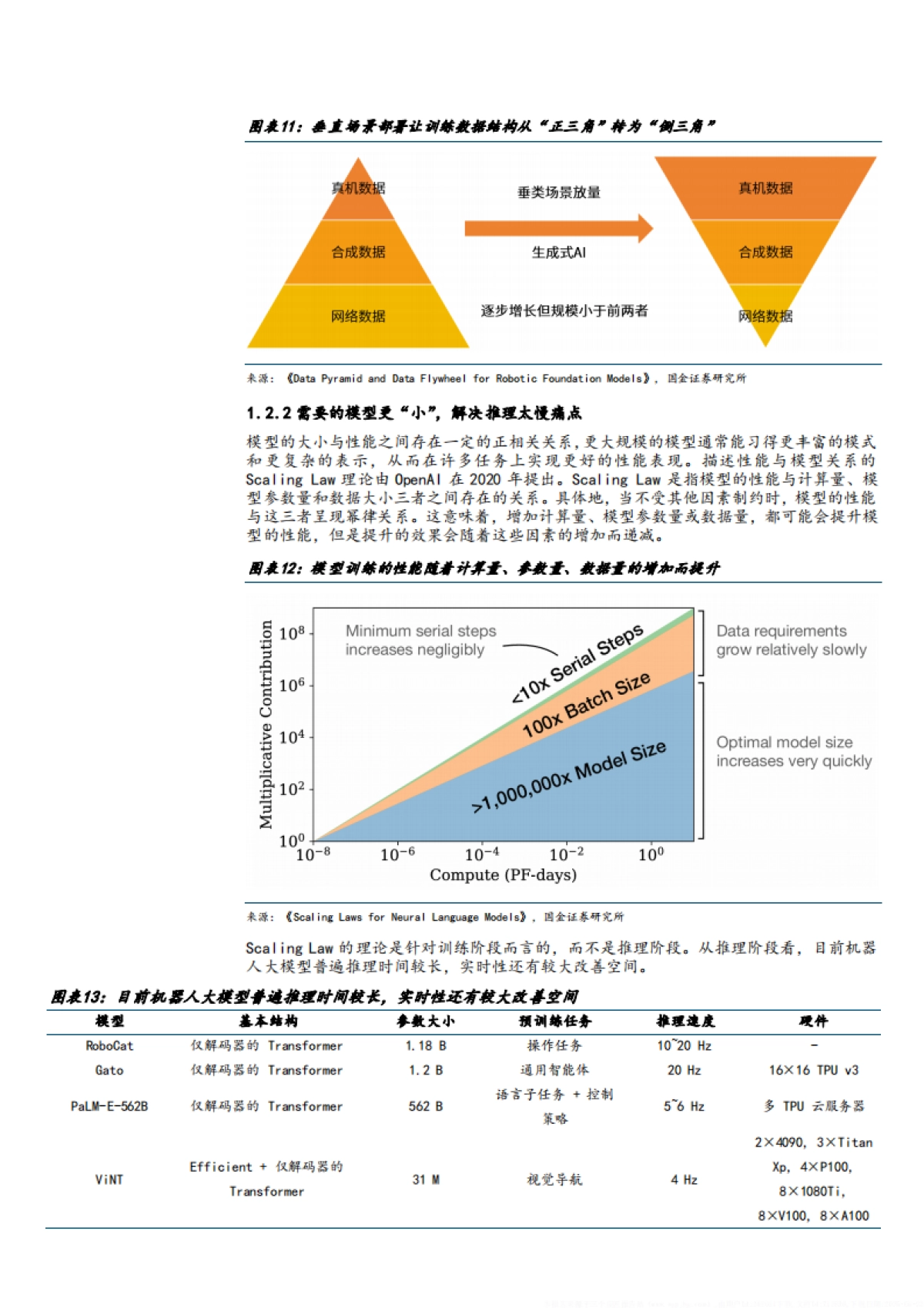 2025垂直领域具身智能机器人产业化落地现状及潜力应用场景分析报告.pdf_第10页