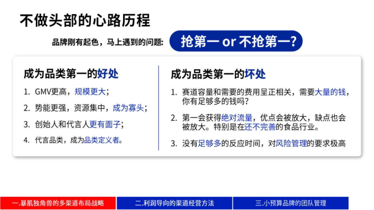 暴肌创始人:小预算品牌如何通过多渠道布局,撬动每年200%增长.pdf_第6页