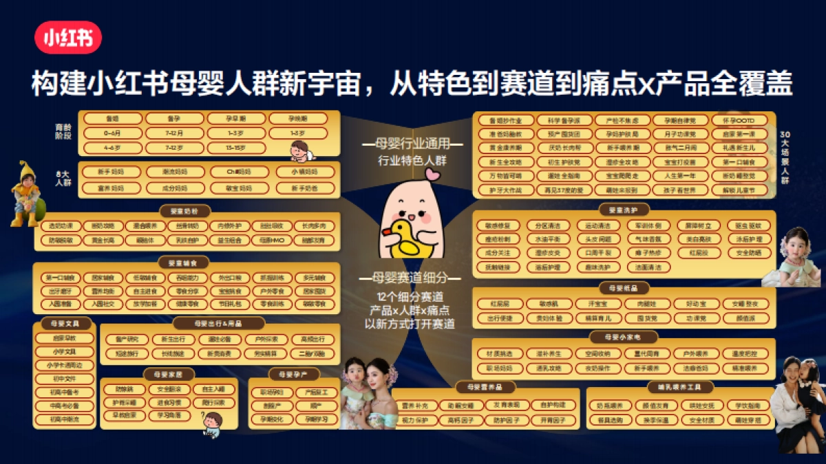 【小红书】书写成长的故事.pdf_第9页